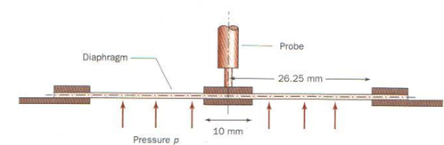 1966_Calculate the thickness of the diaphragm.png